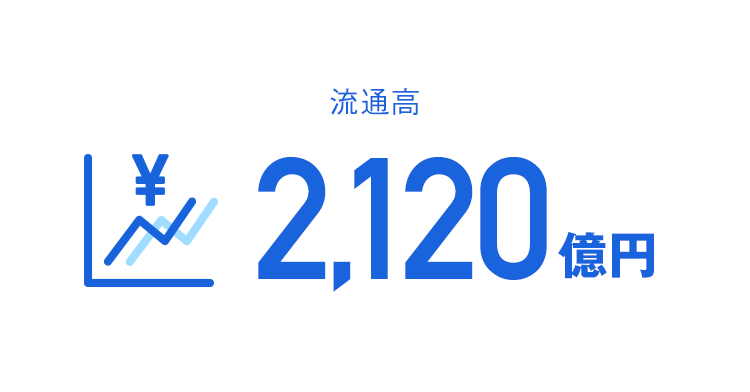 流通高